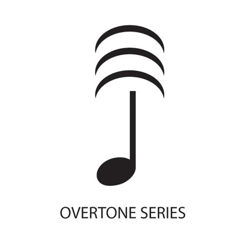 Sympathetic Vibratory Physics | Overtone series