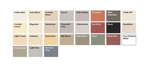 Sandtex Smooth Masonry Paint Colour Chart