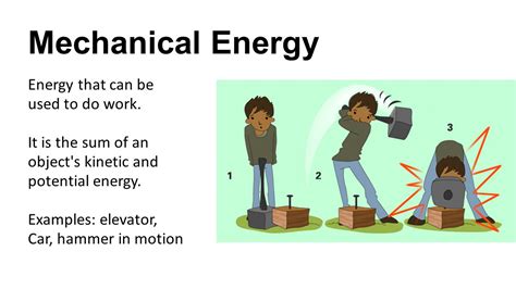 Mechanical Energy Examples Pictures | www.pixshark.com - Images Galleries With A Bite!