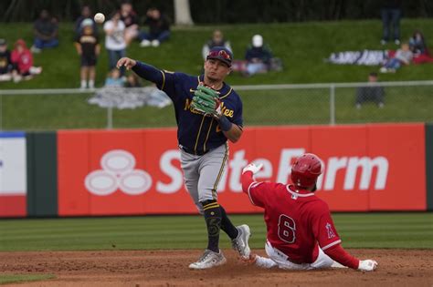 Milwaukee Brewers 2023 preview by position: Third Base - Brew Crew Ball