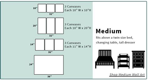 Amborela Canvas Size Chart | Amborela