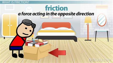 23+ Friction Examples In Real Life - l2sanpiero