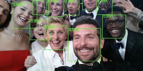 Fun demonstration of face detection · Intelec AI Blog