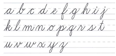 Mastering Calligraphy: How to Write in Cursive Script