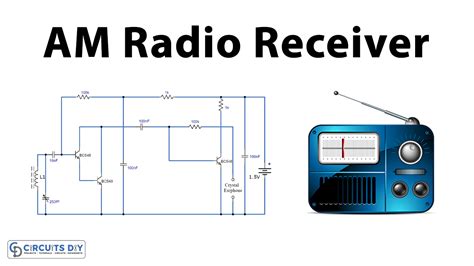 AM Radio Receiver with Three BC548 Transistors