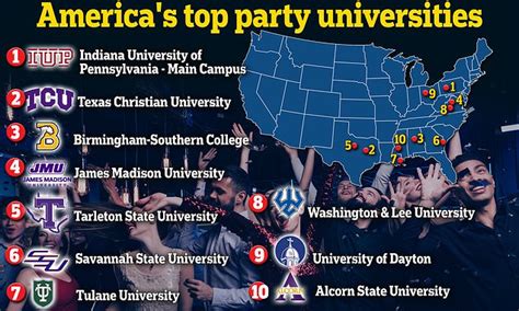 America's best party schools REVEALED... and the results will surprise ...