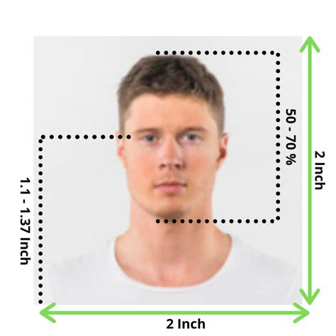 How big is a passport photo? popular sizes explained completely