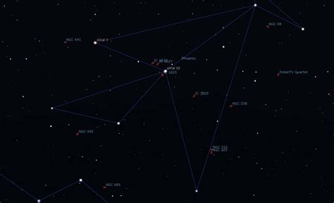 How to Find the Phoenix Constellation