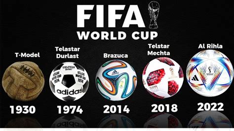 The Evolution Of The Official FIFA World Cup Ball 1930 - 2022 | World cup, Fifa world cup, Fifa