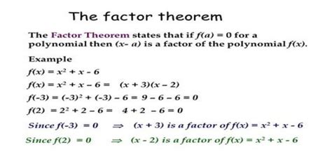 Factor Theorem - Assignment Point