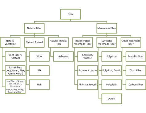 MultiEducation: January 2012