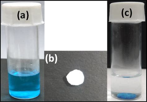 Photographs (a) corresponds to the xerogel in MB solution, (b) pellet... | Download Scientific ...