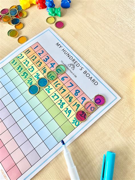 Printable Hundreds Board / Hundreds Chart Rainbow Colours - Etsy