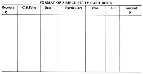 Petty Cash Book with Imprest System (simple and tabular forms) - hmhub