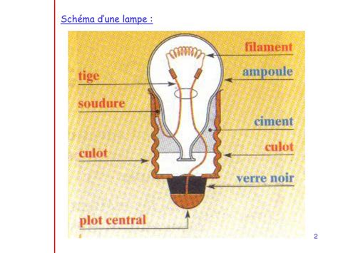 PPT - Le circuit électrique (1) PowerPoint Presentation, free download - ID:1490324