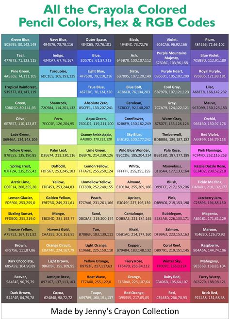 Complete List of Current Crayola Colored Pencil Colors | Jenny's Crayon Collection