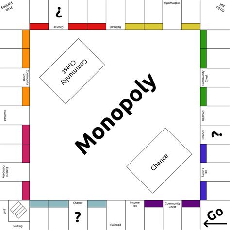 Monopoly Template by lunarcloud on DeviantArt