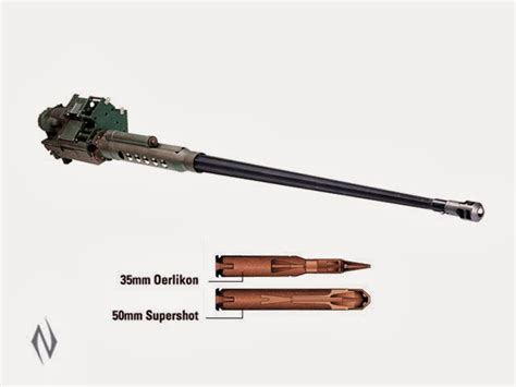 WARFARE TECHNOLOGY: ATK Bushmaster III Automatic Cannon