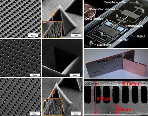 Micro/Nano-Manufacturing | LSU Mechanical & Industrial Engineering