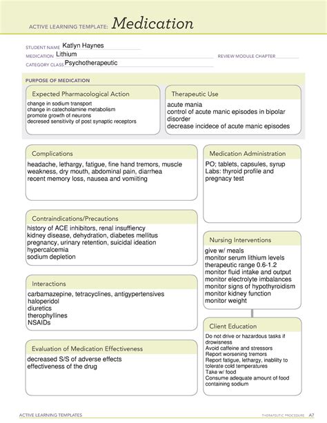 Lithium medication template - ACTIVE LEARNING TEMPLATES THERAPEUTIC ...