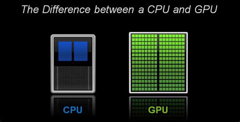 Is It Time to Invest in GPU Rendering? | Workstation Specialists