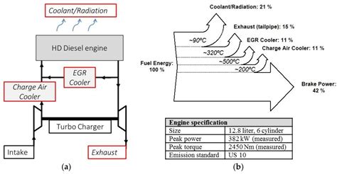 Combination Valve Diagram | My Wiring DIagram