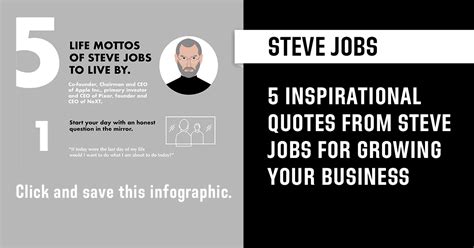 5 Quotes of Steve Jobs to Live by and Base Your Business Around - The ...