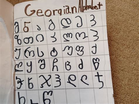 Image - Georgian alphabet.jpg - Learn Any Language