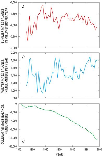 USGS Professional Paper 1386–A: Figure Gallery 1, Figure 13