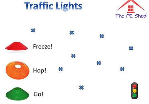 Traffic Lights Warm Up Game | Warm up games, Physical education lessons ...