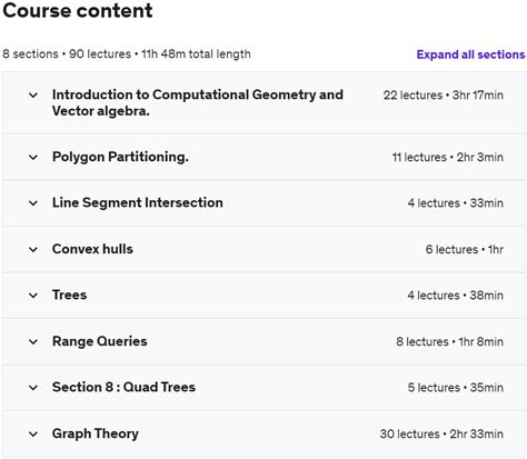 Udemy – Mastering Computational Geometry Algorithms with C++ 2021-12 ...