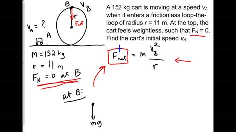 Loop-the-loop physics problem - YouTube