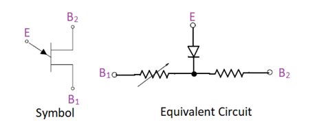 Unijunction Transistor Features and Operation - Electrical and Control ...