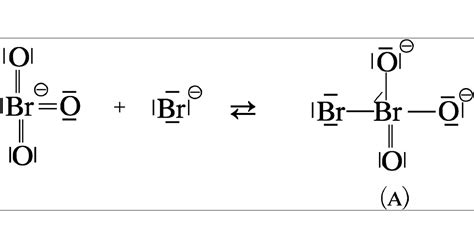 Kinetics and Mechanism of Bromate−Bromide Reaction Catalyzed by Acetate | Inorganic Chemistry