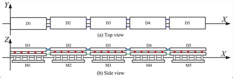 Configuration sketch of the modularized floating platform with five ...