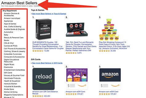 How to Create A Successful Amazon Affiliate Website In 2021