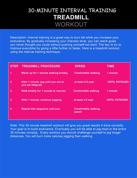 Gym Cardio Workouts