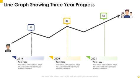 Line Graph Powerpoint Ppt Template Bundles | Presentation Graphics ...