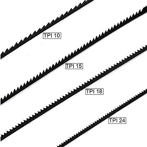 What Scroll Saw Blade Should I Use? [Size, Shape, Tooth & More...]