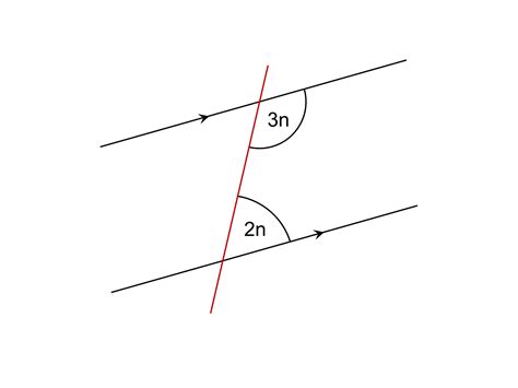 Alternate Angles In Parallel Lines Worksheets