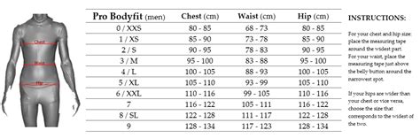 Chest Measurement Women Chart