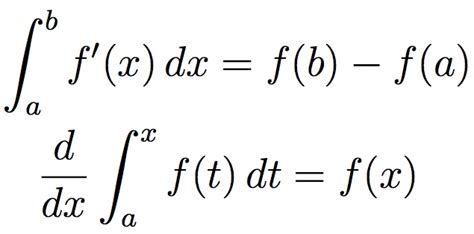 Calculus is the biggest filter keeping women out of science - Granite Geek