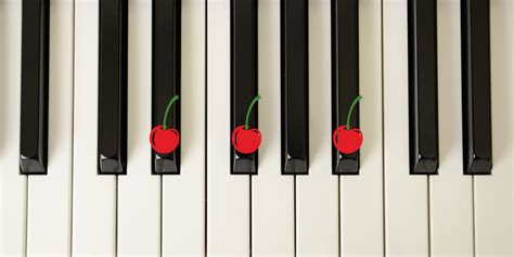 Playing the Eb Minor Chord (D# Minor) on Piano - Learn to Play an Instrument with step-by-step ...