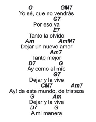 My Way Chords | Decibel Score | Guitar Tabs and Chords