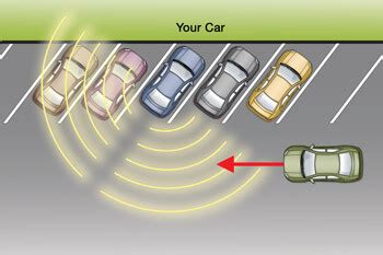 Rear Cross Traffic Alert - My Car Does What