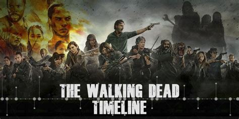 The Walking Dead: ecco la timeline completa della saga creata da un fan - Justnerd.it