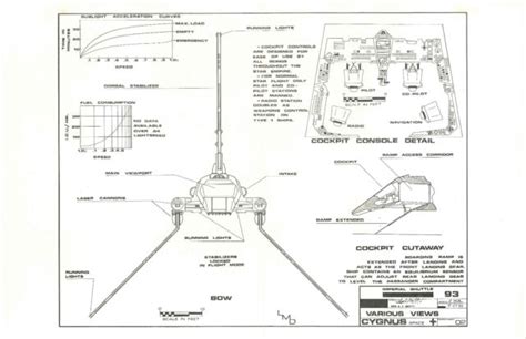 Blueprints '83 vtg IMPERIAL SHUTTLE - Star Wars set 11x17 - 3 sheets ...