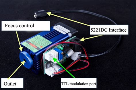 1000mW 520nm Green Laser Module : High Power Burning Laser Pointers ...