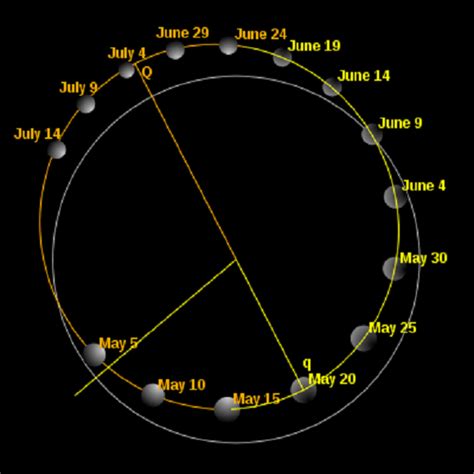 mercury's weather Archives - Universe Today