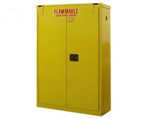 Flammable Material Storage Cabinets: Safe & Compliant Solutions | LabGuard